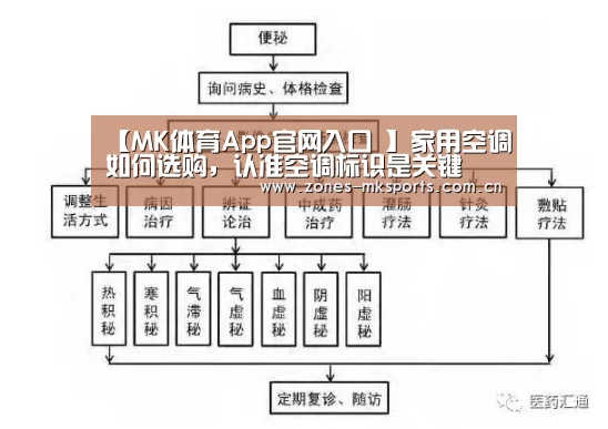 MK体育App官网入口 
